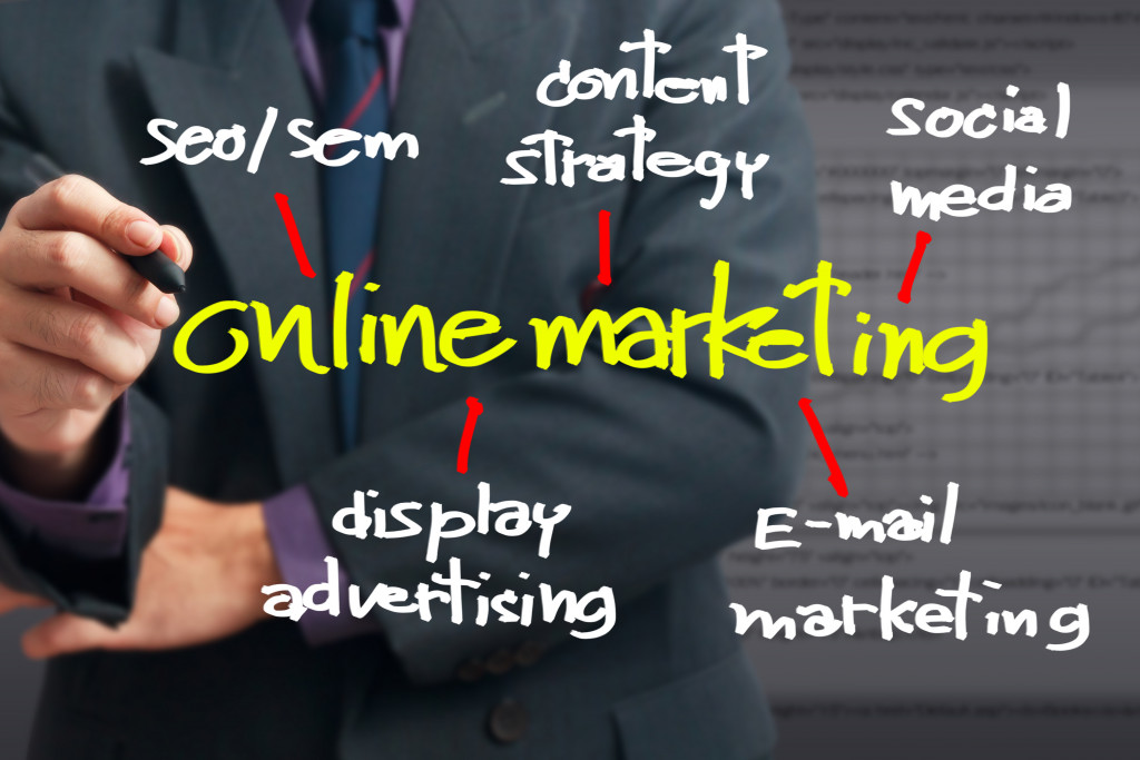 online marketing business concept